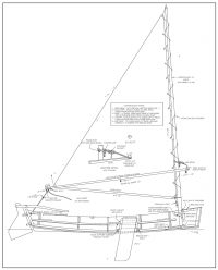 sail setting info for the saturday night special - boat